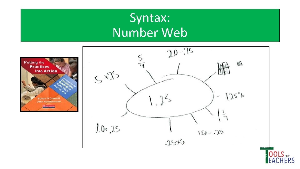 Syntax: Number Web 