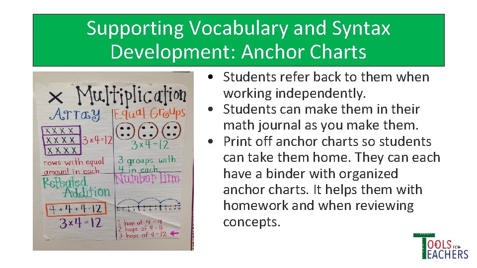 Supporting Vocabulary and Syntax Development: Anchor Charts • Students refer back to them when