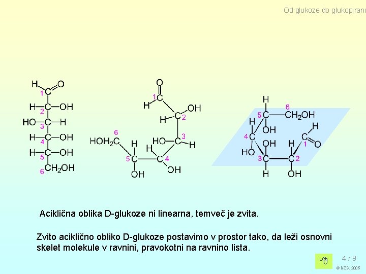 Od glukoze do glukopirano Aciklična oblika D-glukoze ni linearna, temveč je zvita. Zvito aciklično Od glukoze do glukopirano Aciklična oblika D-glukoze ni linearna, temveč je zvita. Zvito aciklično