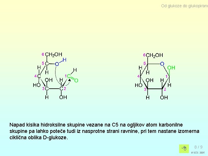 Od glukoze do glukopirano Napad kisika hidroksilne skupine vezane na C 5 na ogljikov Od glukoze do glukopirano Napad kisika hidroksilne skupine vezane na C 5 na ogljikov