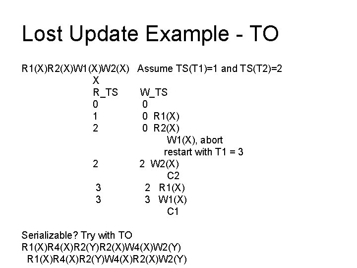 Lost Update Example - TO R 1(X)R 2(X)W 1(X)W 2(X) Assume TS(T 1)=1 and