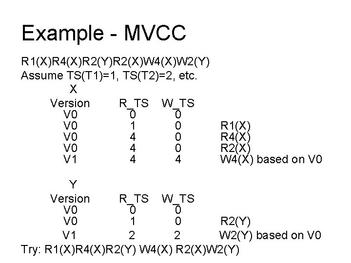 Example - MVCC R 1(X)R 4(X)R 2(Y)R 2(X)W 4(X)W 2(Y) Assume TS(T 1)=1, TS(T