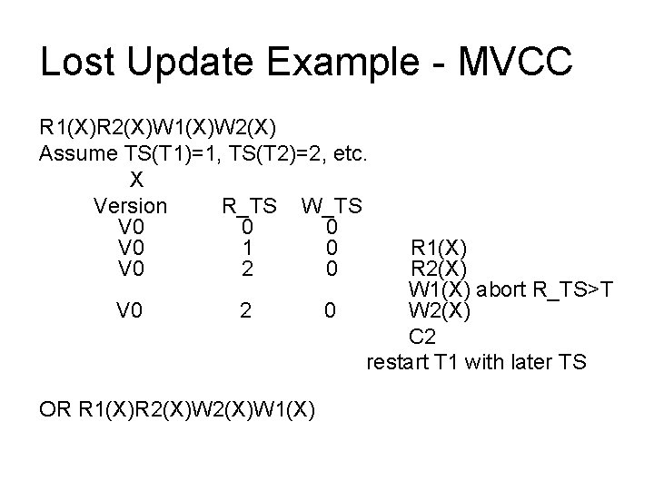Lost Update Example - MVCC R 1(X)R 2(X)W 1(X)W 2(X) Assume TS(T 1)=1, TS(T