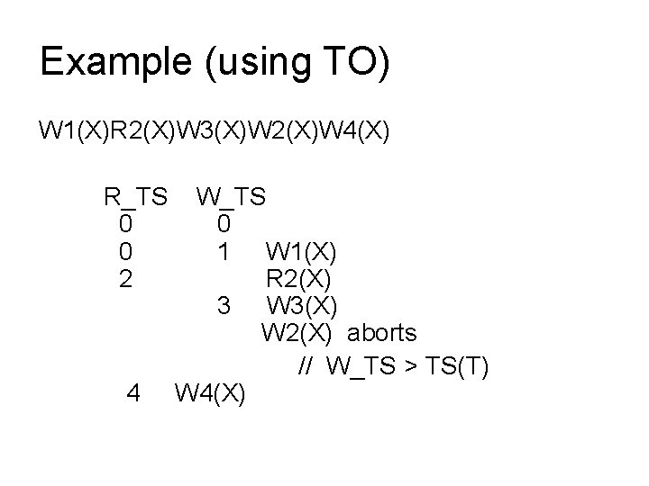 Example (using TO) W 1(X)R 2(X)W 3(X)W 2(X)W 4(X) R_TS 0 0 2 4