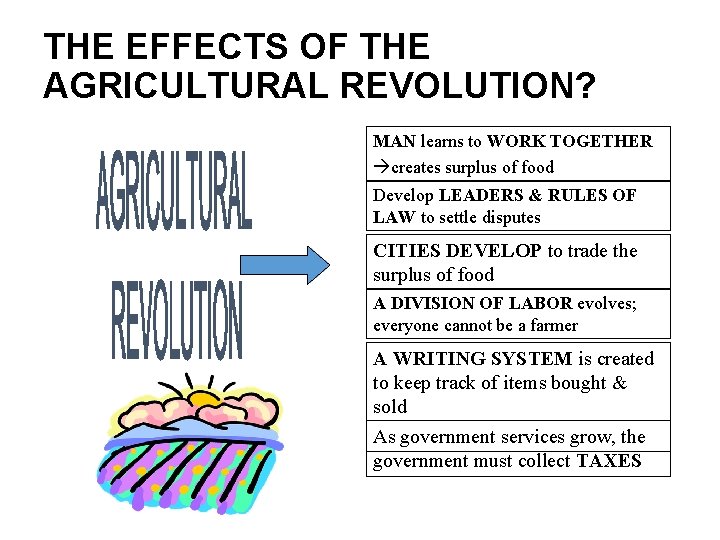 THE EFFECTS OF THE AGRICULTURAL REVOLUTION? MAN learns to WORK TOGETHER creates surplus of