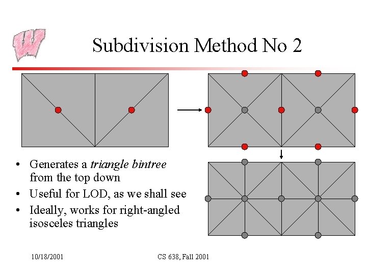 Subdivision Method No 2 • Generates a triangle bintree from the top down •