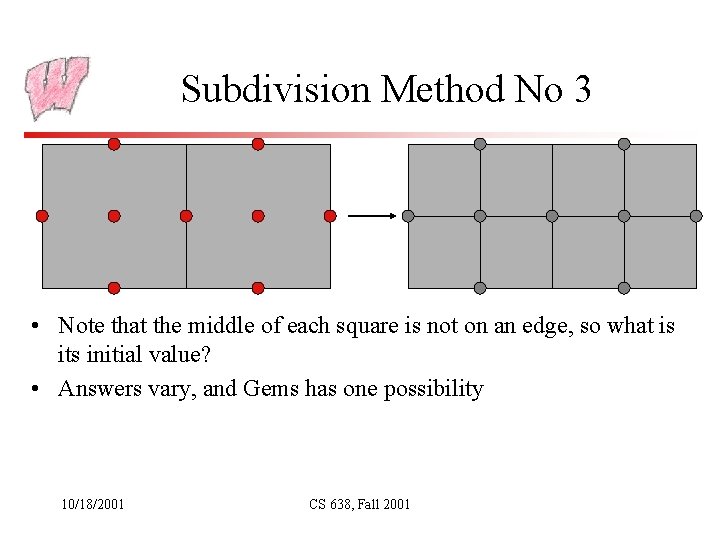 Subdivision Method No 3 • Note that the middle of each square is not