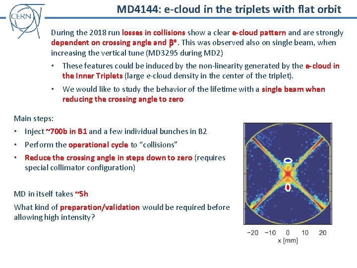 MD 4144: e-cloud in the triplets with flat orbit During the 2018 run losses