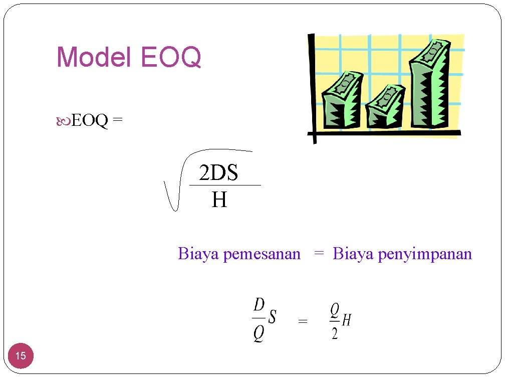 Model EOQ = 2 DS H Biaya pemesanan = Biaya penyimpanan = 15 