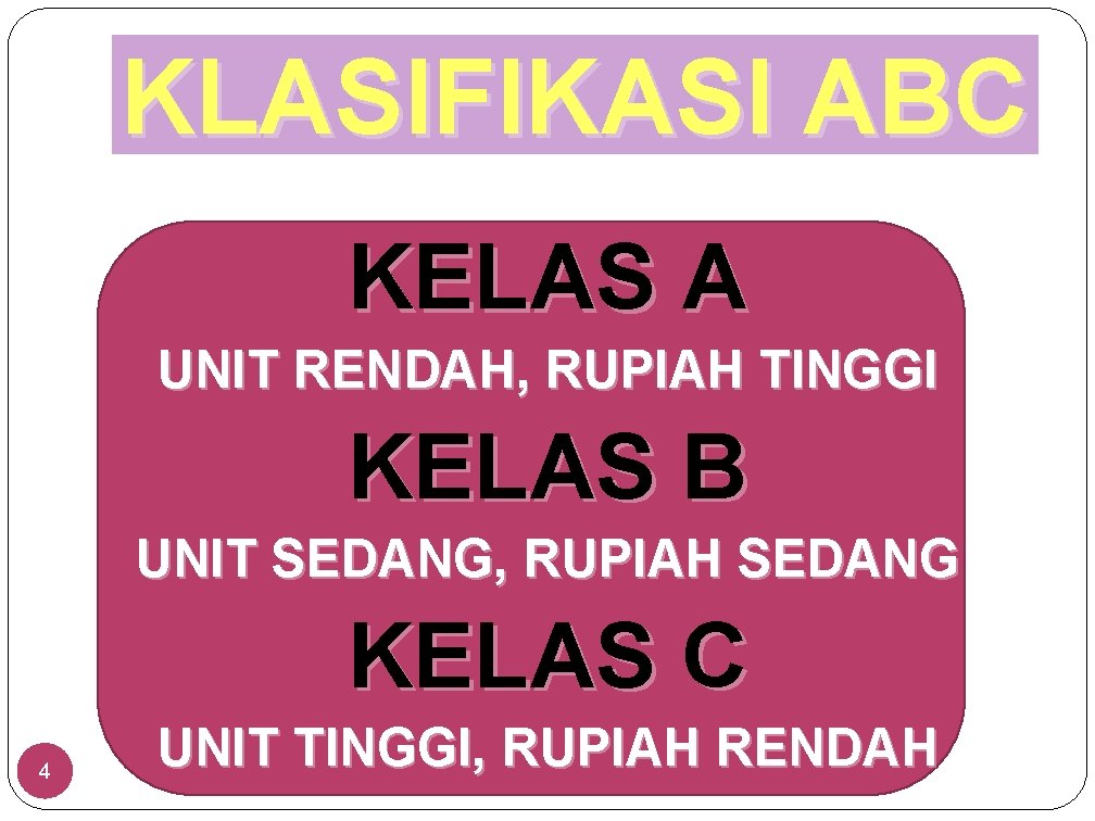 KLASIFIKASI ABC KELAS A UNIT RENDAH, RUPIAH TINGGI KELAS B UNIT SEDANG, RUPIAH SEDANG