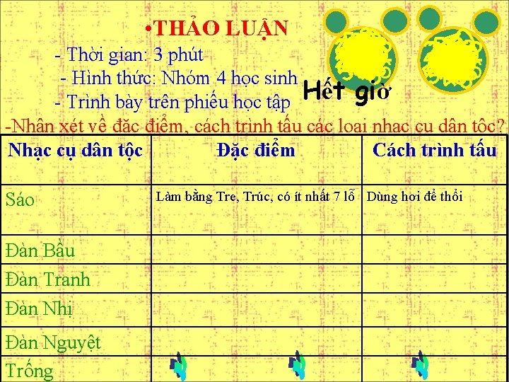  • THẢO LUẬN 4144 77 3336 7 336 4144 4 4 5 1