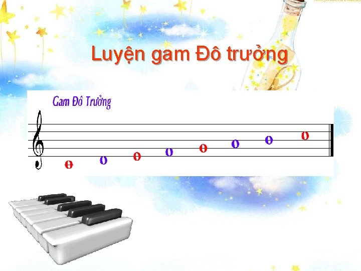 Luyện gam Đô trưởng 