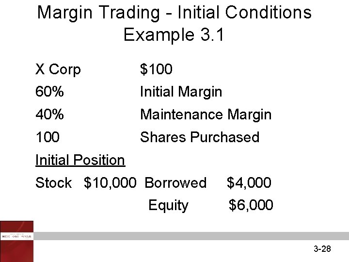 Margin Trading - Initial Conditions Example 3. 1 X Corp $100 60% Initial Margin