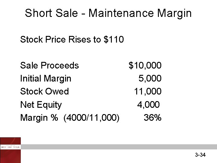 Short Sale - Maintenance Margin Stock Price Rises to $110 Sale Proceeds $10, 000