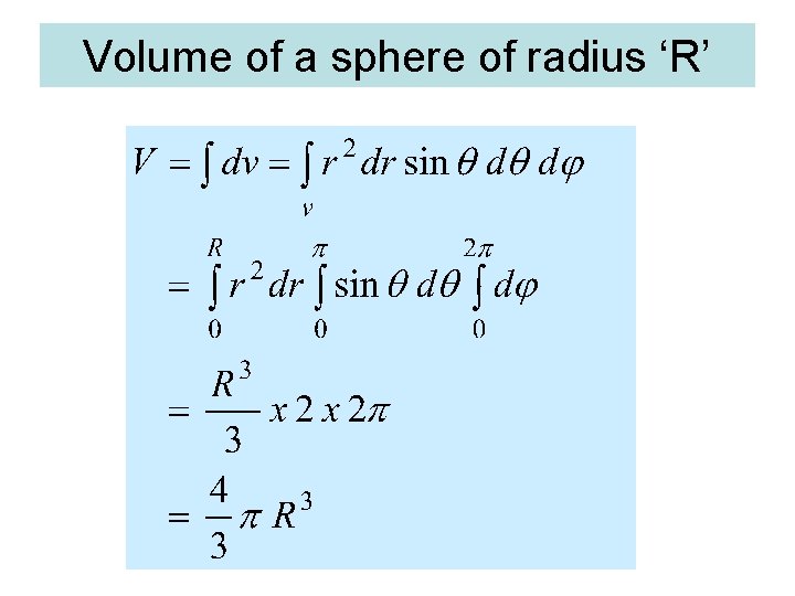 Volume of a sphere of radius ‘R’ 