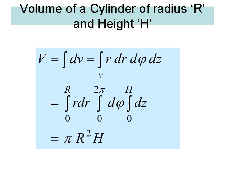 Volume of a Cylinder of radius ‘R’ and Height ‘H’ 