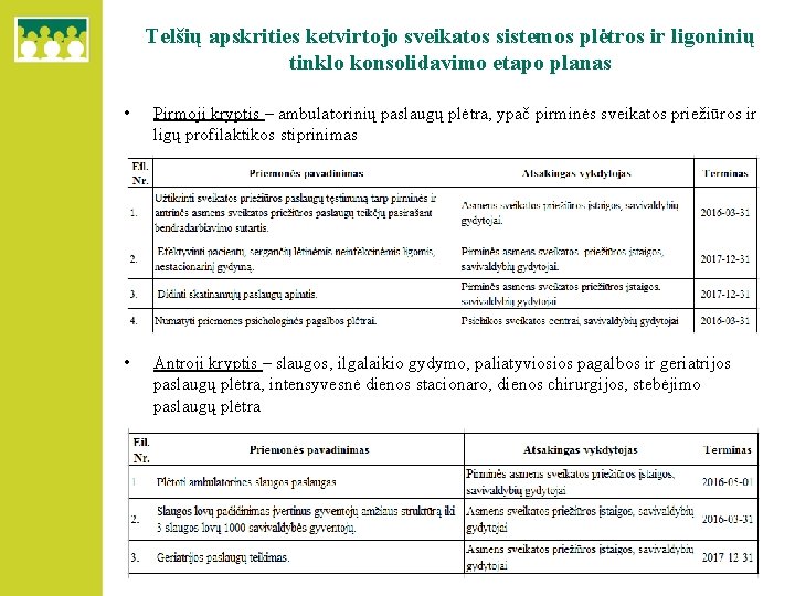 Telšių apskrities ketvirtojo sveikatos sistemos plėtros ir ligoninių tinklo konsolidavimo etapo planas • Pirmoji