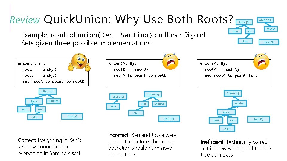 Quick. Union: Why Use Both Roots? Review union(A, B): root. A = find(A) root.