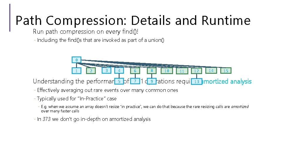 Path Compression: Details and Runtime Run path compression on every find()! - Including the