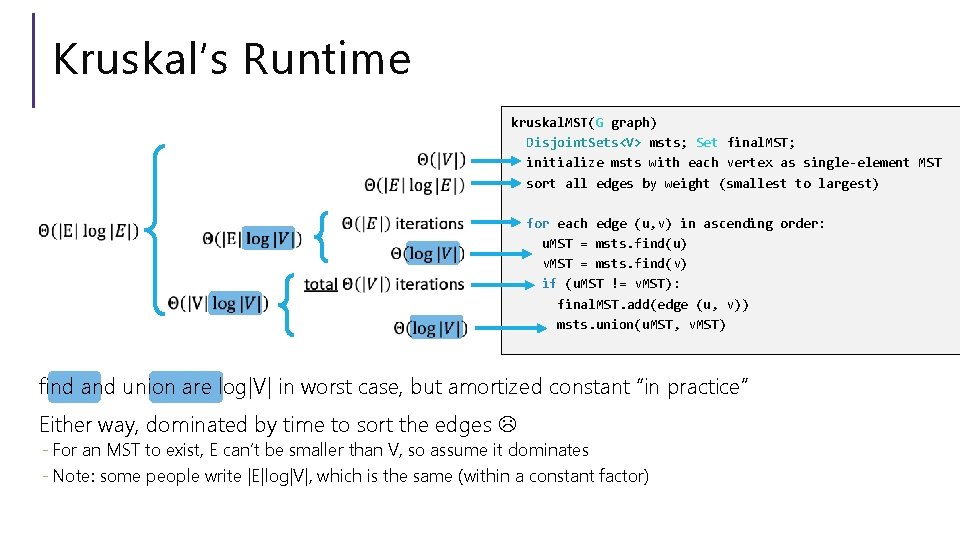 Kruskal’s Runtime kruskal. MST(G graph) Disjoint. Sets<V> msts; Set final. MST; initialize msts with