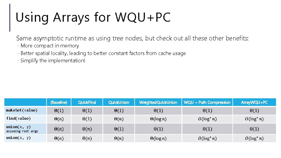 Using Arrays for WQU+PC Same asymptotic runtime as using tree nodes, but check out