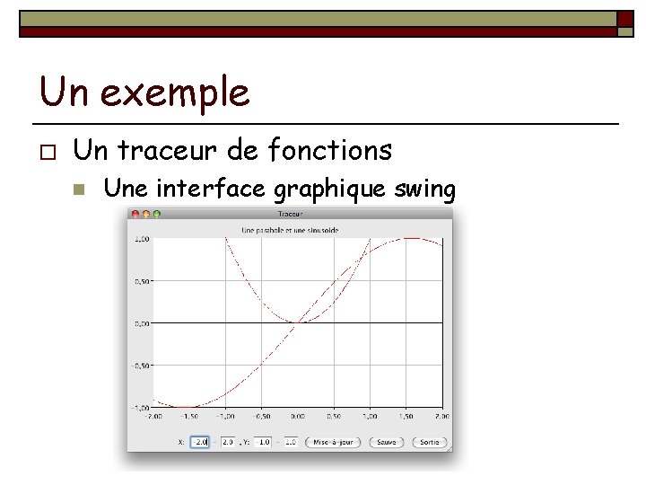 Un exemple o Un traceur de fonctions n Une interface graphique swing 