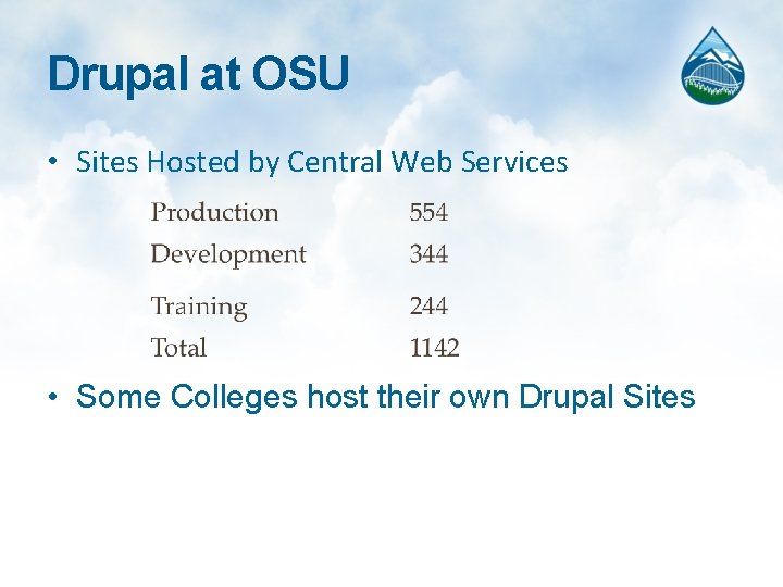 Drupal at OSU • Sites Hosted by Central Web Services • Some Colleges host
