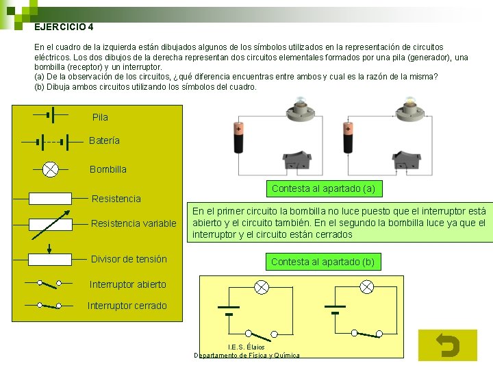 EJERCICIO 4 En el cuadro de la izquierda están dibujados algunos de los símbolos