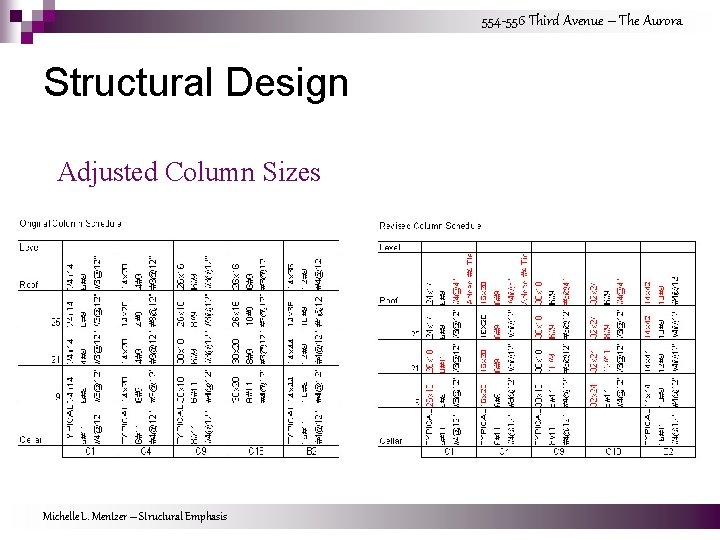 554 -556 Third Avenue – The Aurora Structural Design Adjusted Column Sizes Michelle L.