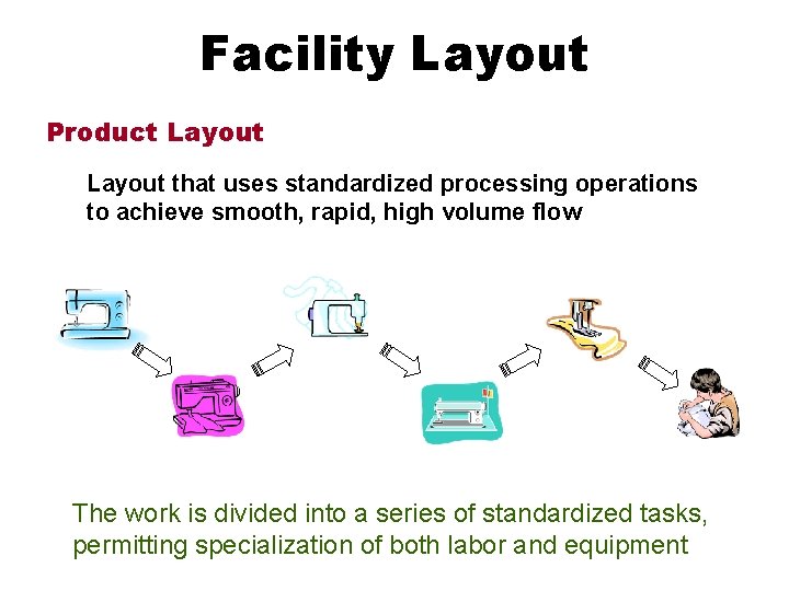 Facility Layout Product Layout that uses standardized processing operations to achieve smooth, rapid, high