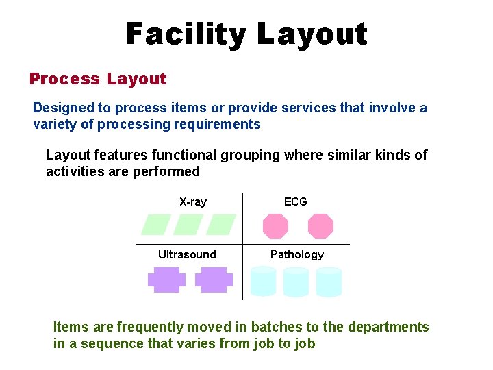 Facility Layout Process Layout Designed to process items or provide services that involve a