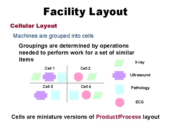 Facility Layout Cellular Layout Machines are grouped into cells Groupings are determined by operations