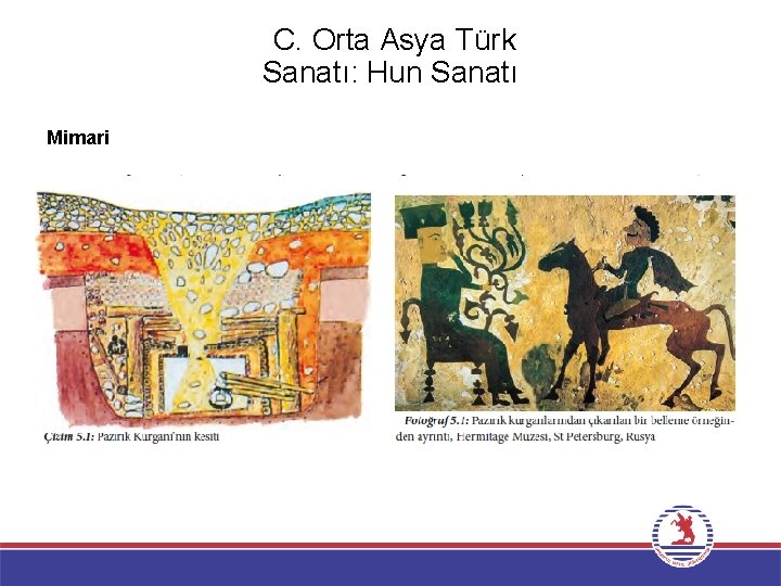 C. Orta Asya Türk Sanatı: Hun Sanatı Mimari 