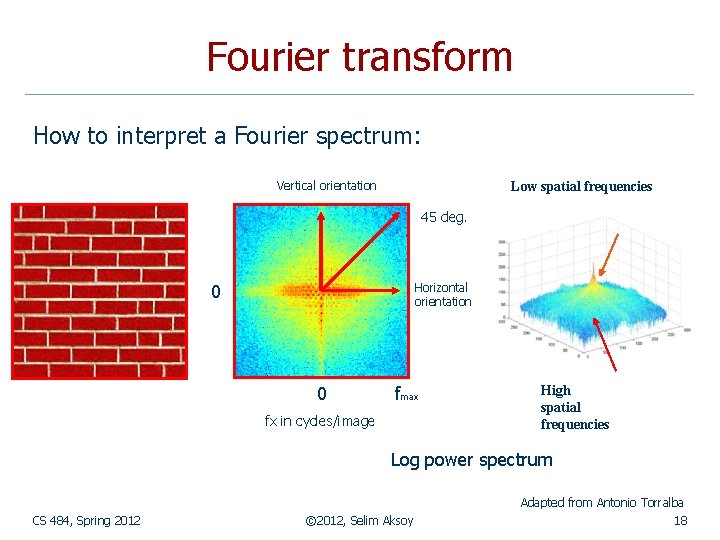 Fourier transform How to interpret a Fourier spectrum: Vertical orientation Low spatial frequencies 45