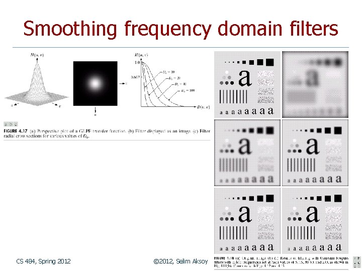 Smoothing frequency domain filters CS 484, Spring 2012 © 2012, Selim Aksoy 28 