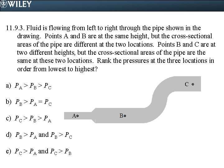 11. 9. 3. Fluid is flowing from left to right through the pipe shown