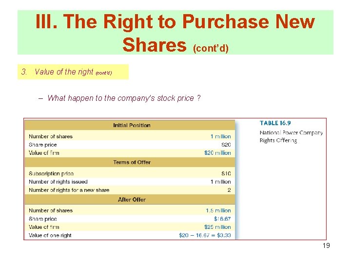 III. The Right to Purchase New Shares (cont’d) 3. Value of the right (cont’d)