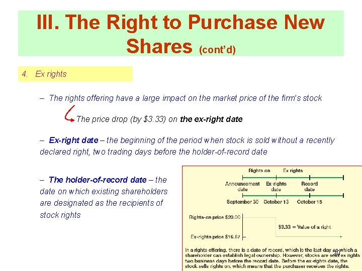 III. The Right to Purchase New Shares (cont’d) 4. Ex rights – The rights