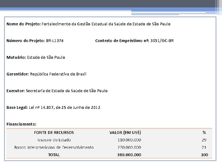 Nome do Projeto: Fortalecimento da Gestão Estadual da Saúde do Estado de São Paulo