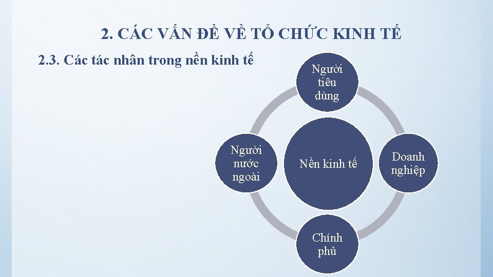 2. CÁC VẤN ĐỀ VỀ TỔ CHỨC KINH TẾ 2. 3. Các tác nhân