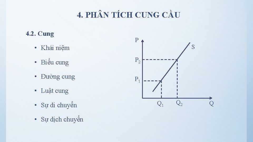 4. PH N TÍCH CUNG CẦU 4. 2. Cung P S • Khái niệm