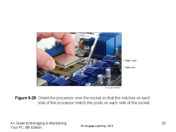 Figure 5 -25 Orient the processor over the socket so that the notches on