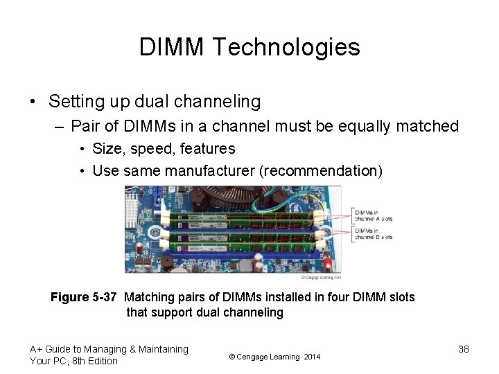 DIMM Technologies • Setting up dual channeling – Pair of DIMMs in a channel