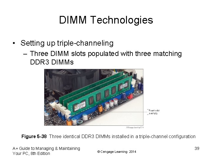 DIMM Technologies • Setting up triple-channeling – Three DIMM slots populated with three matching