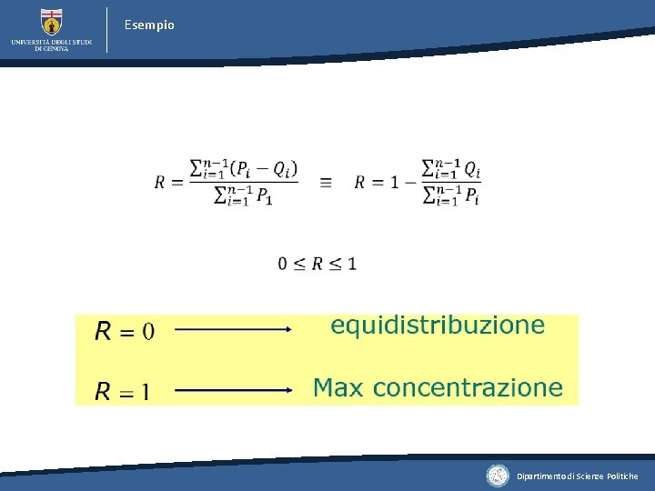 Esempio Dipartimento di Scienze Politiche 