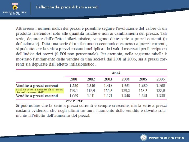 Deflazione dei prezzi di beni e servizi Dipartimento di Scienze Politiche 