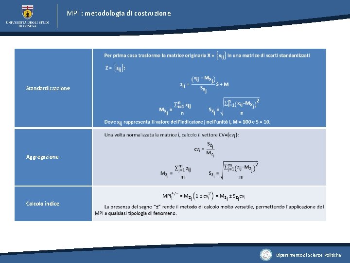 MPI : metodologia di costruzione Standardizzazione Aggregazione Calcolo indice Dipartimento di Scienze Politiche 