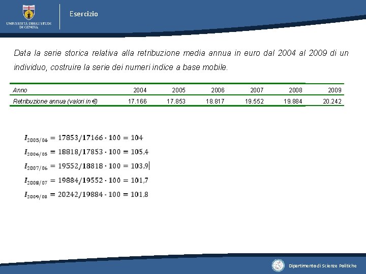 Esercizio Data la serie storica relativa alla retribuzione media annua in euro dal 2004