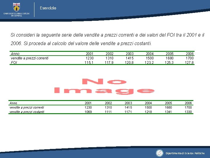 Esercizio Si consideri la seguente serie delle vendite a prezzi correnti e dei valori