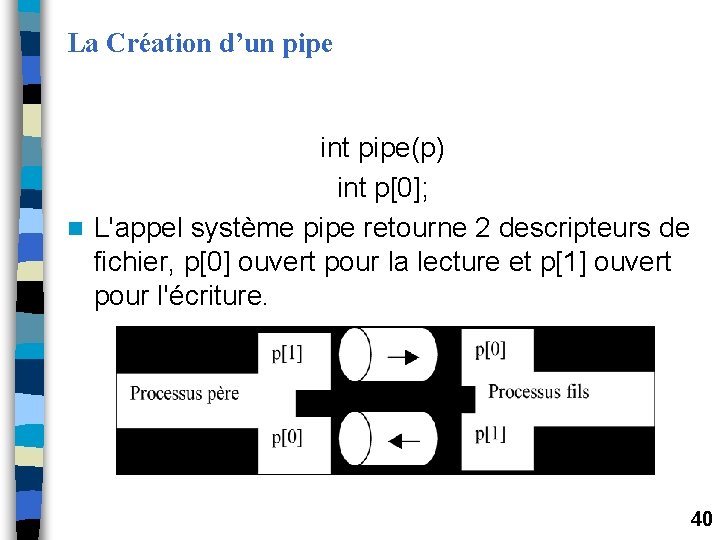 La Création d’un pipe int pipe(p) int p[0]; n L'appel système pipe retourne 2
